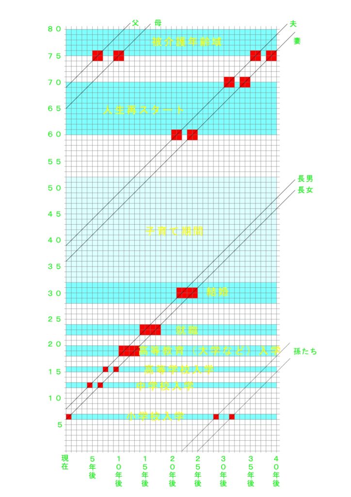 自宅を建てようと考えているあなたへ~vol.26~