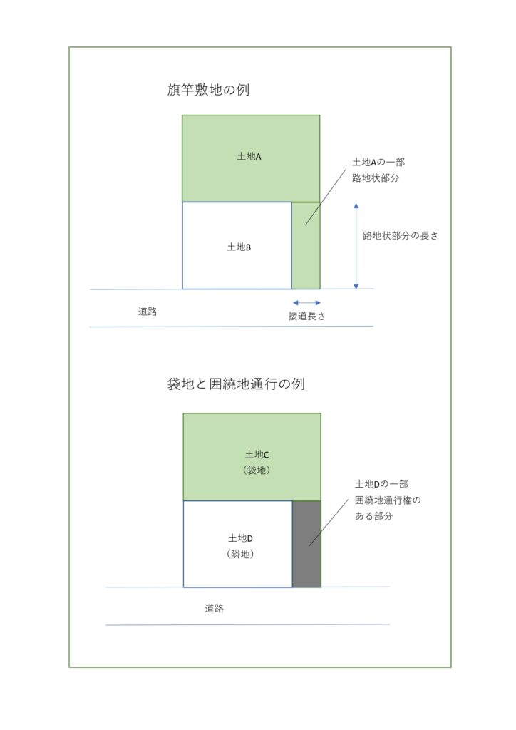 家づくりのことがスラスラわかる~vol.21~
