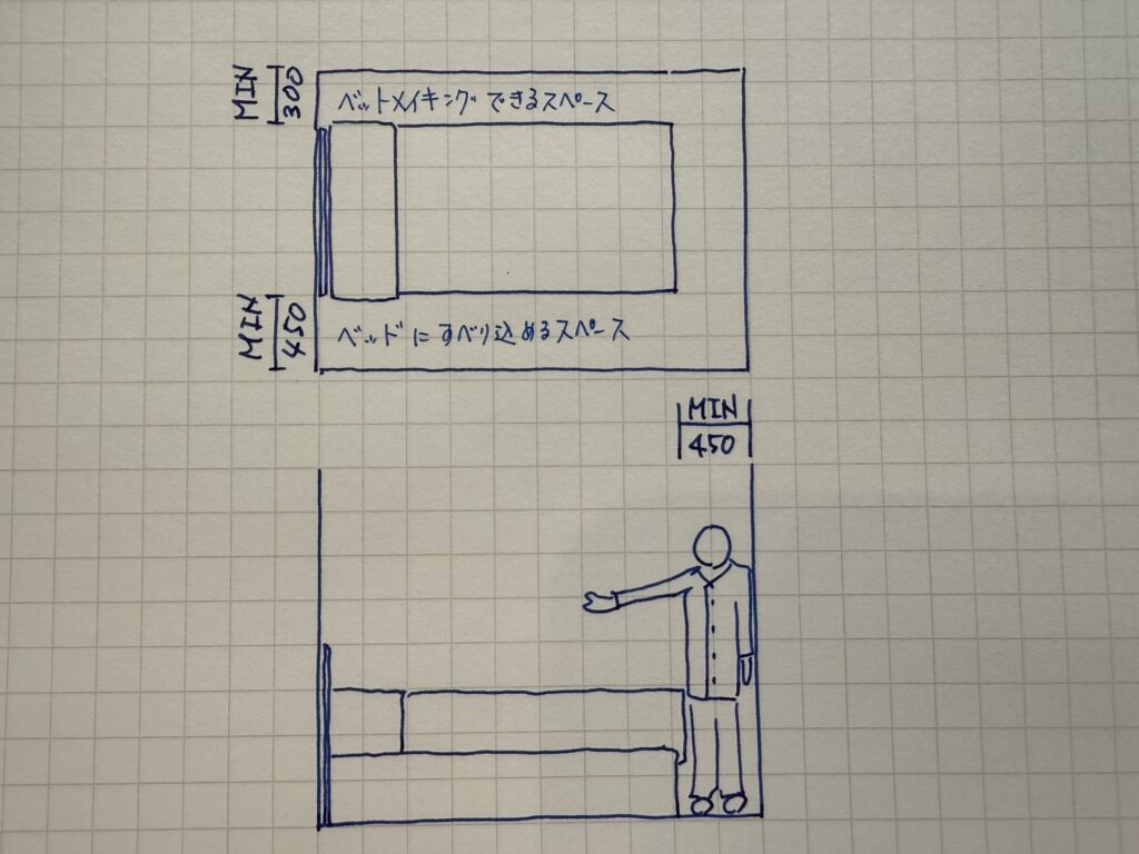 自宅を建てようと考えているあなたへ~vol.22~