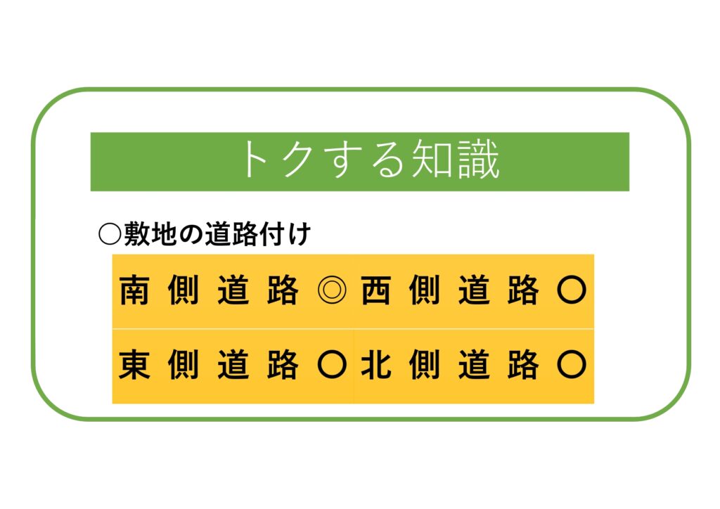 家づくりのことがスラスラわかる~vol.23~