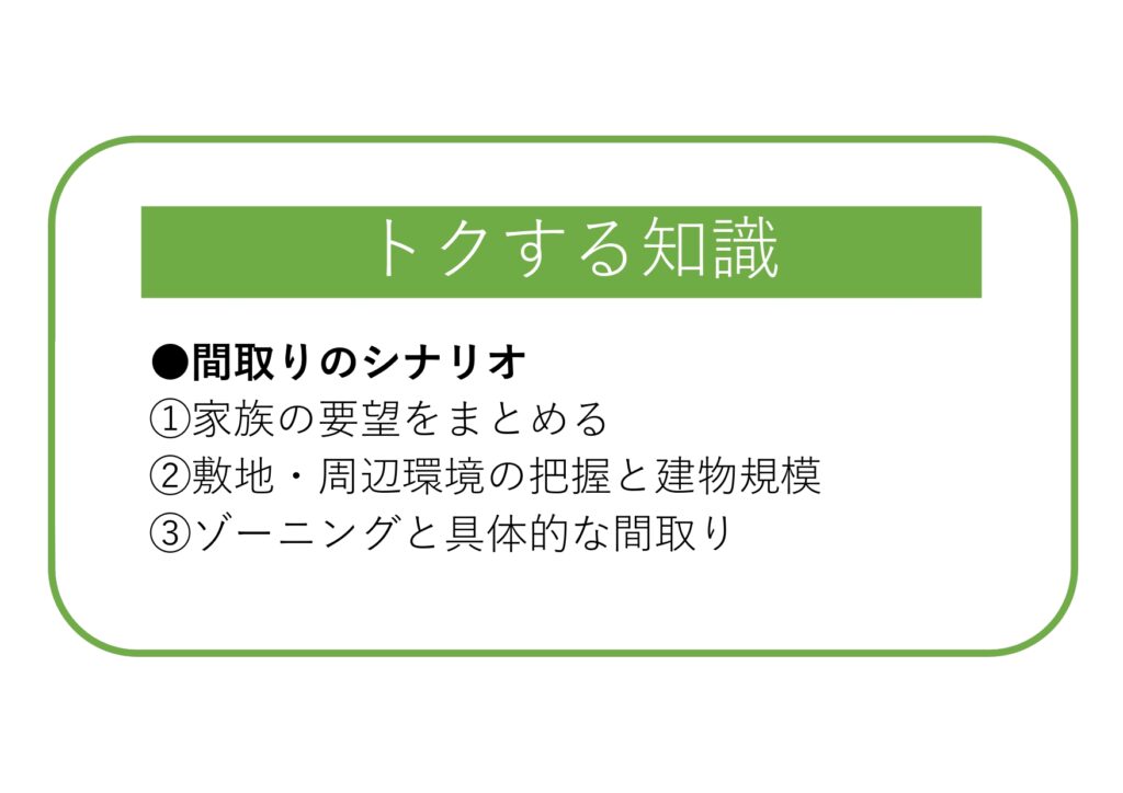 家づくりのことがスラスラわかる~vol.37~