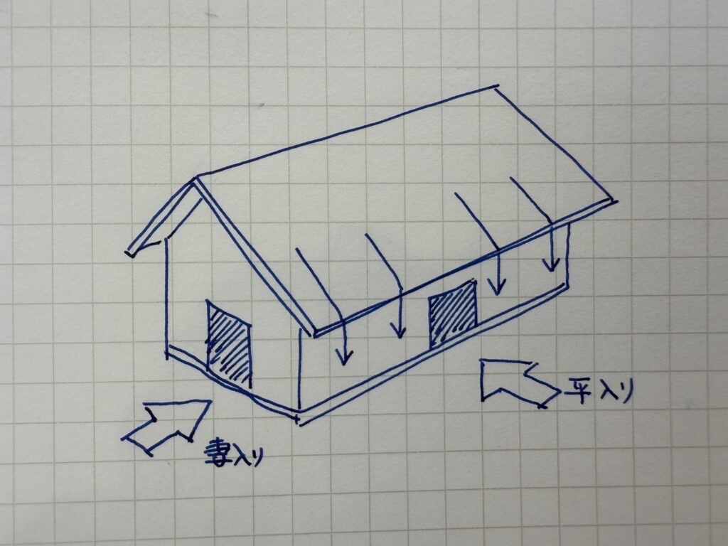 自宅を建てようと考えているあなたへ~vol.28~