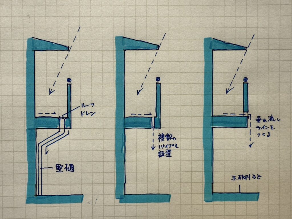 自宅を建てようと考えているあなたへ~vol.29~