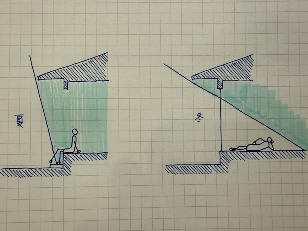 自宅を建てようと考えているあなたへ~vol.30~