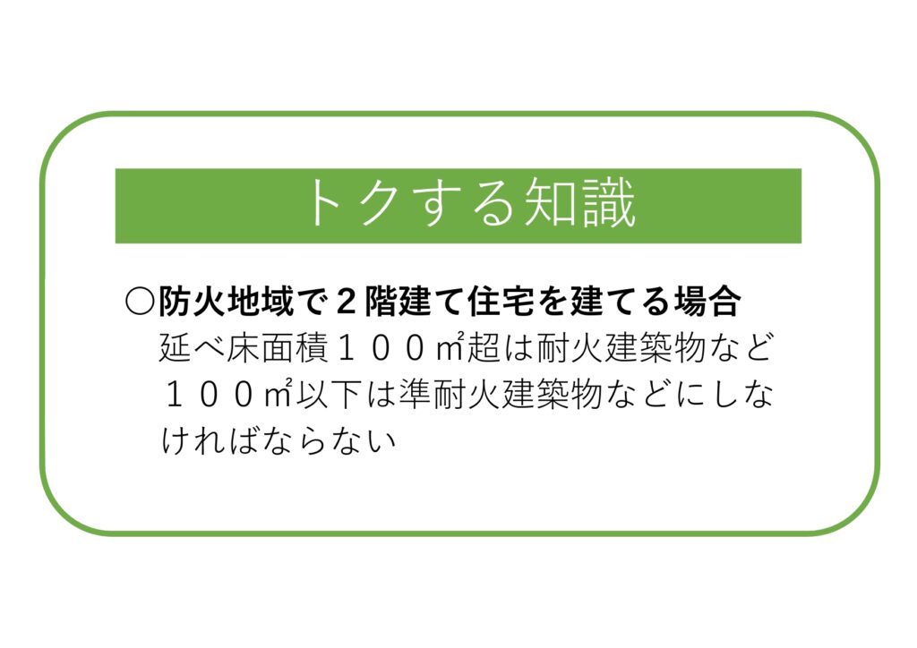 家づくりのことがスラスラわかる~vol.29~