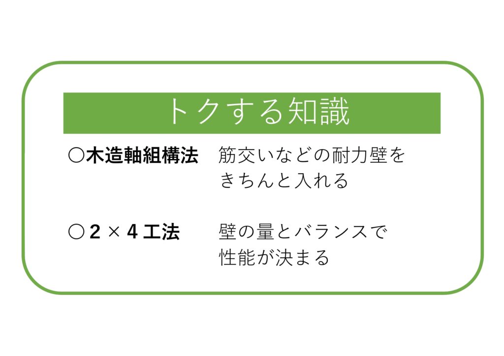 家づくりのことがスラスラわかる~vol.32~