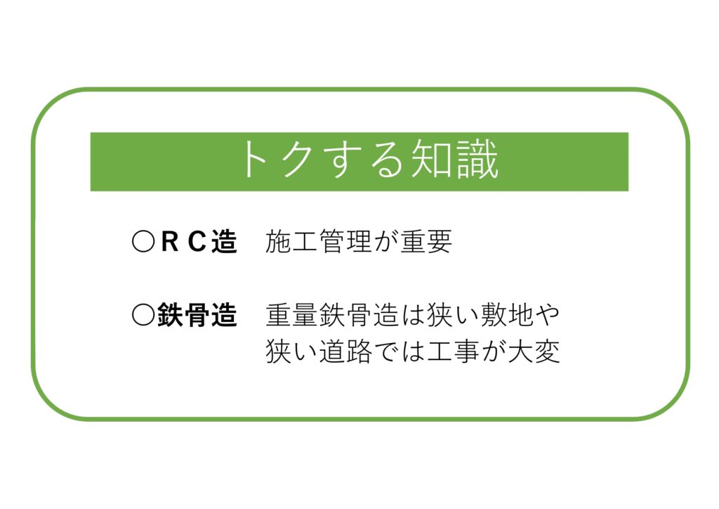 家づくりのことがスラスラわかる~vol.33~