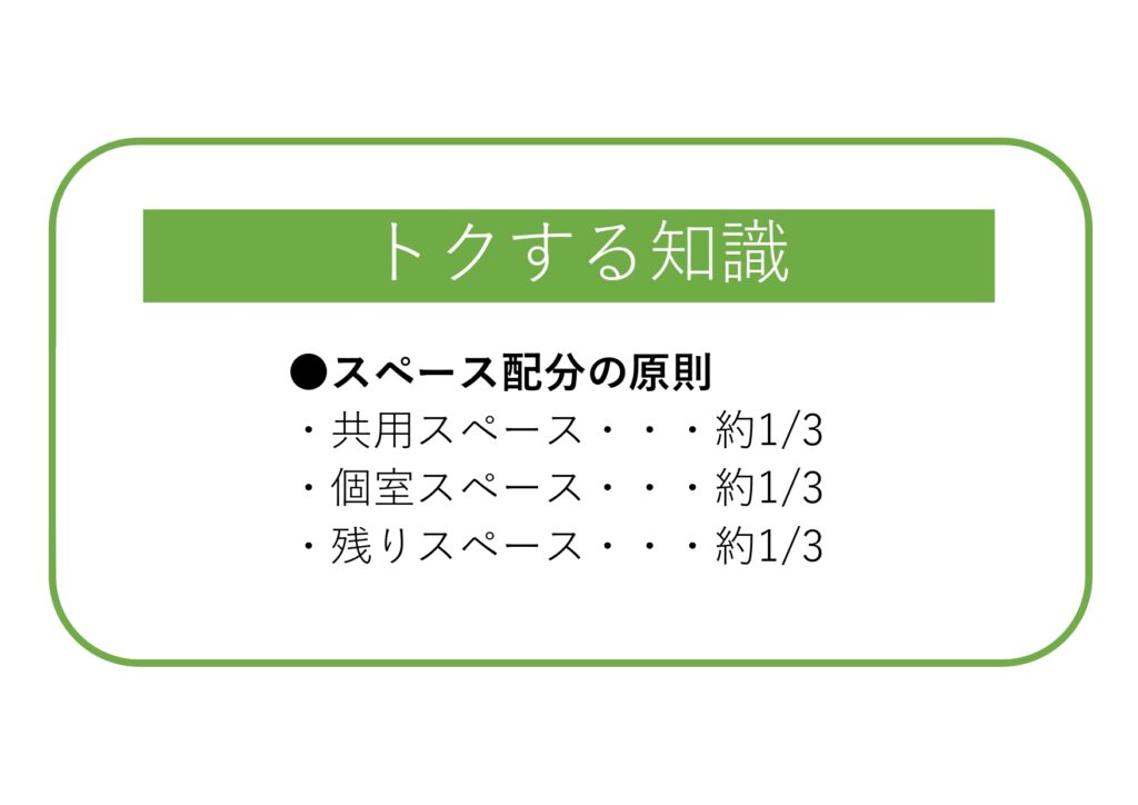 家づくりのことがスラスラわかる~vol.38~