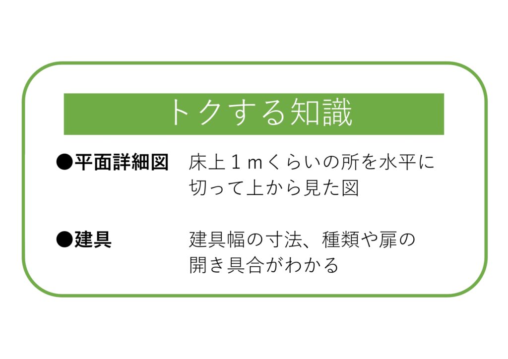家づくりのことがスラスラわかる~vol.45~