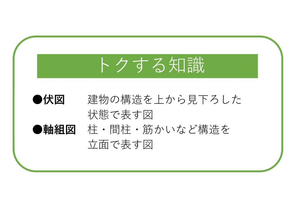 家づくりのことがスラスラわかる~vol.47~