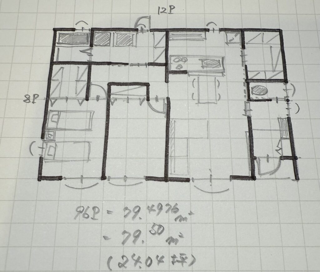 週末に向けて資料作りです