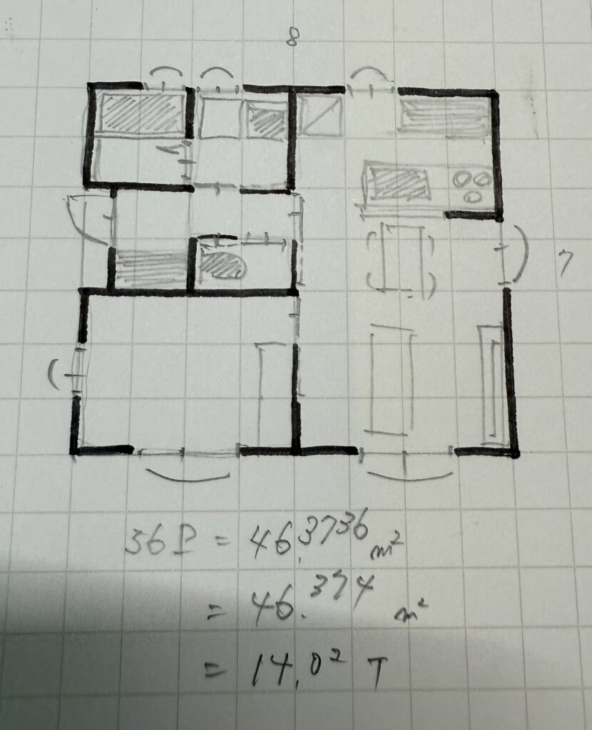 過去１番のプラン