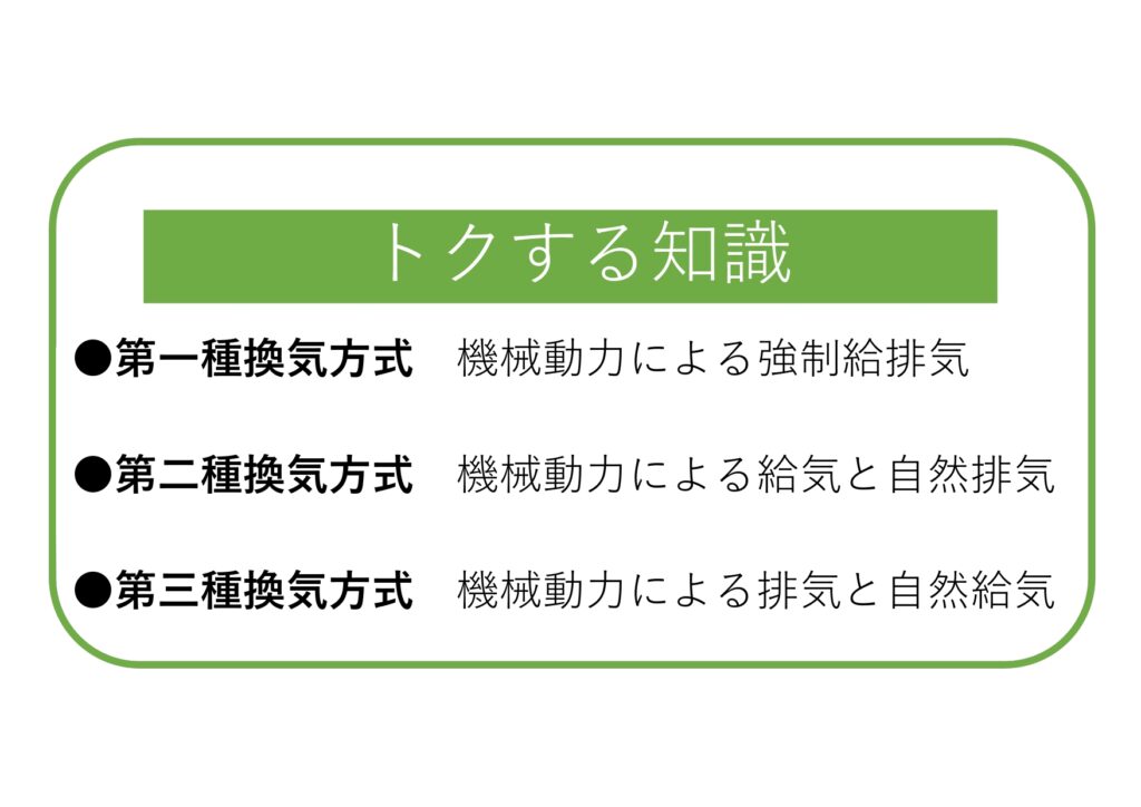 家づくりのことがスラスラわかる~vol.63~