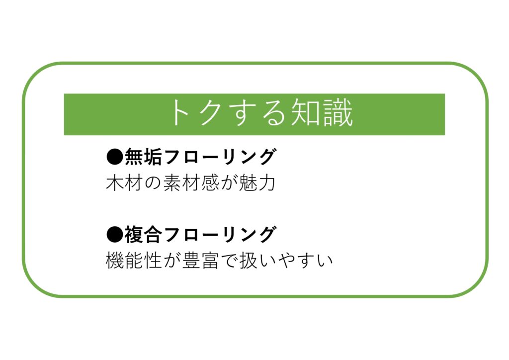 家づくりのことがスラスラわかる~vol.84~