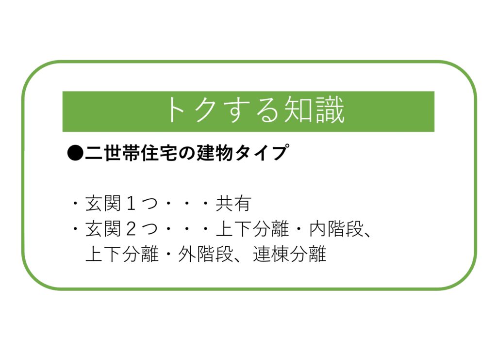 家づくりのことがスラスラわかる~vol.87~